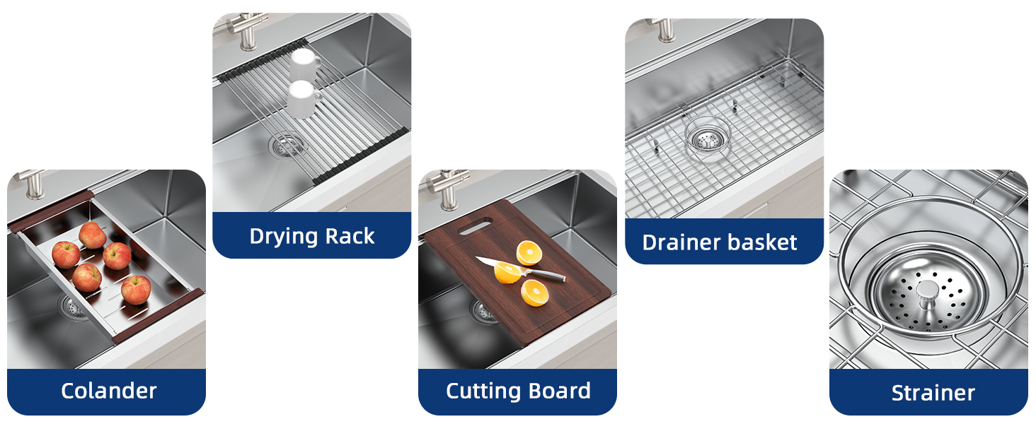 Detailed Product View